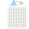 Statistics for Business & Economics, Revised (13th Edition)