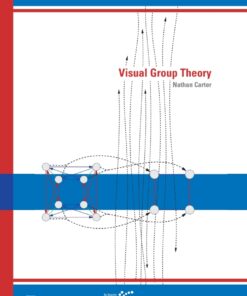 Visual Group Theory