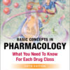 Basic Concepts in Pharmacology: What You Need to Know for Each Drug Class - 5th Edition