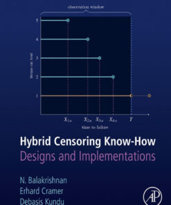 Hybrid Censoring Know-How - 1st Edition