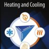 Exergy Analysis of Heating and Cooling