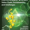 Renewable Diesel - 1st Edition