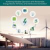 Power System Protection in Future Smart Grids - 1st Edition
