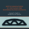 Additive Manufacturing of Continuous Fiber Reinforced Polymer Composites