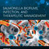 Salmonella Biofilms, Infection, and Therapeutic Management