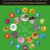 Environmental Materials and Waste - 2nd Edition