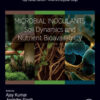 Microbial Inoculants
