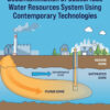 Decontamination of Subsurface Water Resources System using Contemporary Technologies