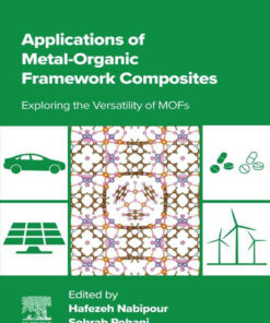 Applications of Metal-Organic Framework Composites