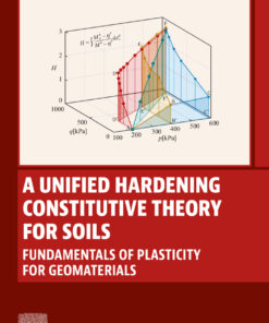 A Unified Hardening Constitutive Theory for Soils