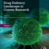 Drug Delivery Landscape in Cancer Research