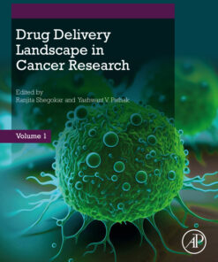 Drug Delivery Landscape in Cancer Research