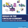 Biogas in the Circular Economy
