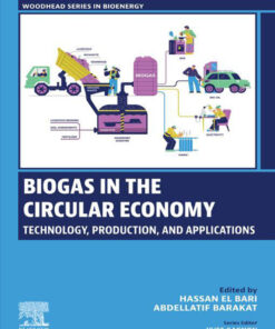Biogas in the Circular Economy
