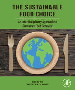 The Sustainable Food Choice