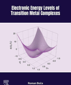 Electronic Energy Levels of Transition Metal Complexes